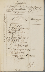 Verzeichnis der Schlüssel Hospital.png