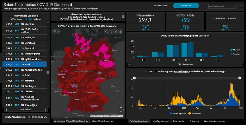 Datei:SCR RKI COVID-19 Fälle Fürth Stand 11 01 2022.JPG