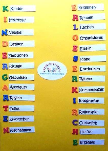 Datei:Kiga Erlöserkirche Konzept II.jpg