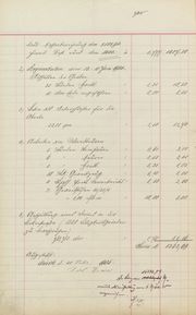 Baukostenabrechnung Humbser-Spielplatz 1905.jpg