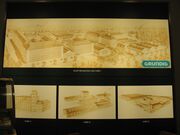 Schaubild Grundig-Werke.JPG