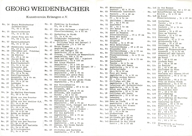 Datei:Georg Weidenbacher Gedächtnisausstellung 1986.pdf