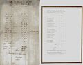 Original und Abschrift der Steuerliste (Zehnten) mit allen Steuerpflichten der Gemeinde Mannhof vom 10. März 