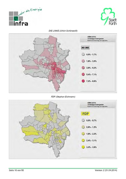 Datei:Stadt Fürth Auswertungen Kommunalwahl 2014.pdf