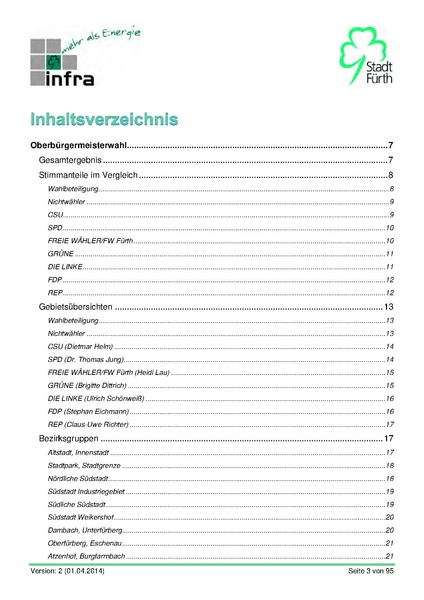 Datei:Stadt Fürth Auswertungen Kommunalwahl 2014.pdf