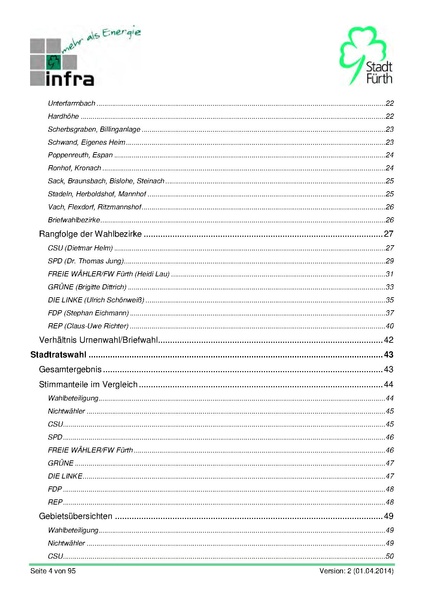 Datei:Stadt Fürth Auswertungen Kommunalwahl 2014.pdf