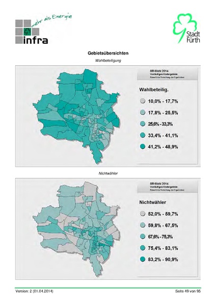 Datei:Stadt Fürth Auswertungen Kommunalwahl 2014.pdf