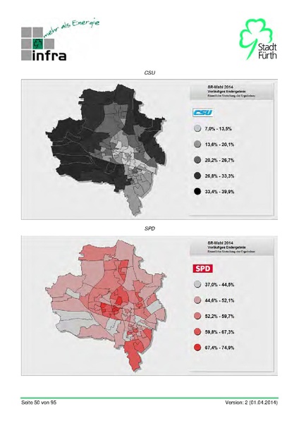 Datei:Stadt Fürth Auswertungen Kommunalwahl 2014.pdf