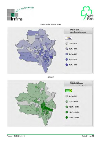 Datei:Stadt Fürth Auswertungen Kommunalwahl 2014.pdf