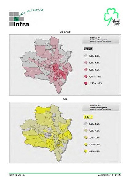 Datei:Stadt Fürth Auswertungen Kommunalwahl 2014.pdf