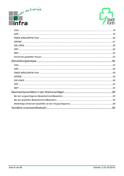 Datei:Stadt Fürth Auswertungen Kommunalwahl 2014.pdf