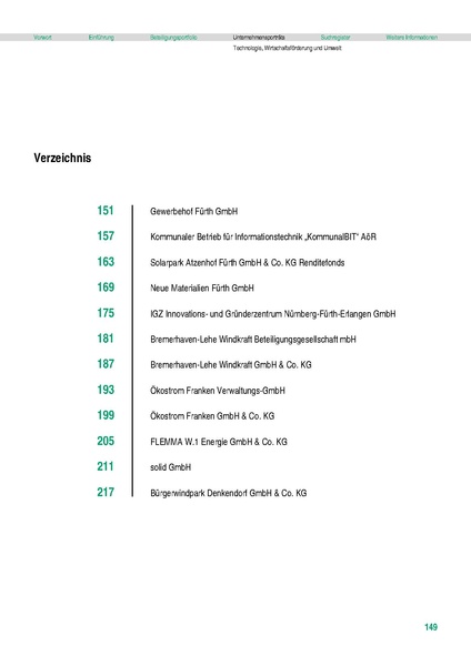 Datei:Stadt Fürth Beteiligungsbericht 2021 mobil.pdf