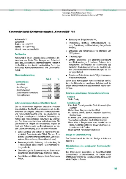 Datei:Stadt Fürth Beteiligungsbericht 2021 mobil.pdf