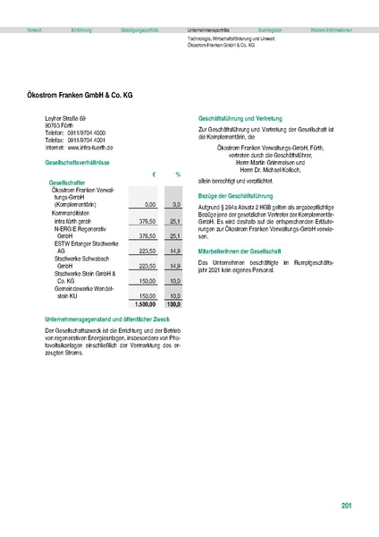 Datei:Stadt Fürth Beteiligungsbericht 2021 mobil.pdf