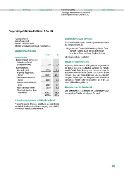 Datei:Stadt Fürth Beteiligungsbericht 2021 mobil.pdf
