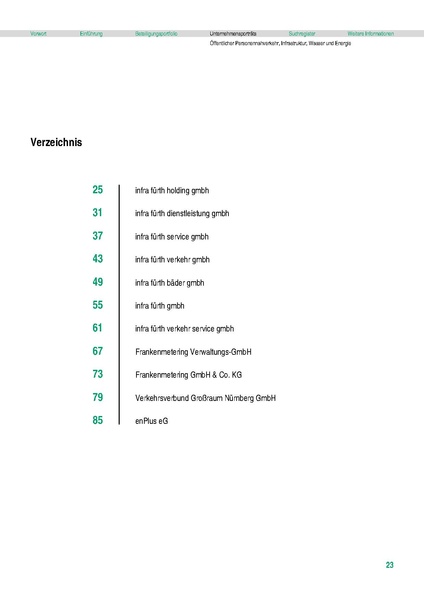 Datei:Stadt Fürth Beteiligungsbericht 2021 mobil.pdf