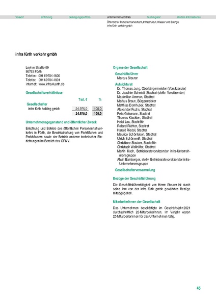 Datei:Stadt Fürth Beteiligungsbericht 2021 mobil.pdf