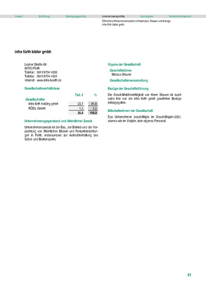 Datei:Stadt Fürth Beteiligungsbericht 2021 mobil.pdf