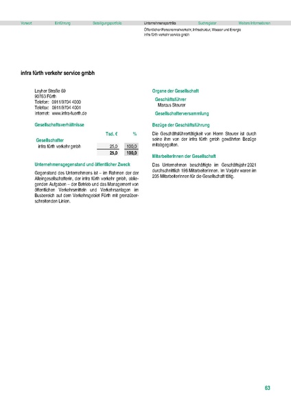 Datei:Stadt Fürth Beteiligungsbericht 2021 mobil.pdf