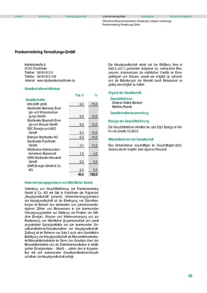 Datei:Stadt Fürth Beteiligungsbericht 2021 mobil.pdf