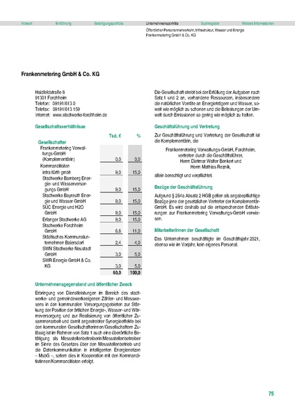 Datei:Stadt Fürth Beteiligungsbericht 2021 mobil.pdf