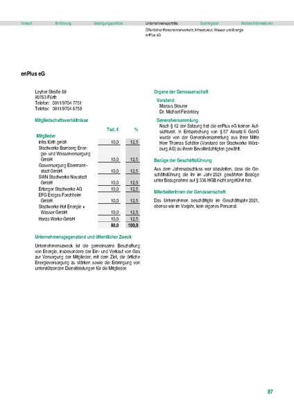 Datei:Stadt Fürth Beteiligungsbericht 2021 mobil.pdf