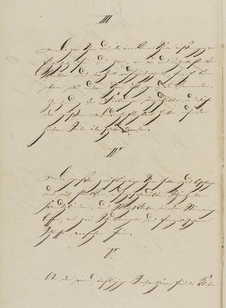 Datei:Vertrag Gran Israelit. Gemeinde 9. Januar 1853.pdf