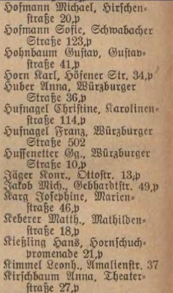 Datei:Fürther Wirte Name und Anschrift 1931.pdf