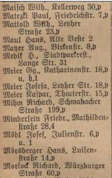 Datei:Fürther Wirte Name und Anschrift 1931.pdf
