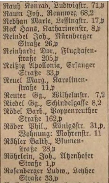Datei:Fürther Wirte Name und Anschrift 1931.pdf