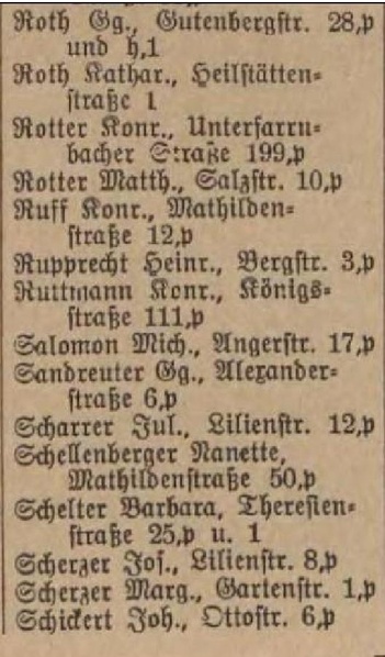 Datei:Fürther Wirte Name und Anschrift 1931.pdf
