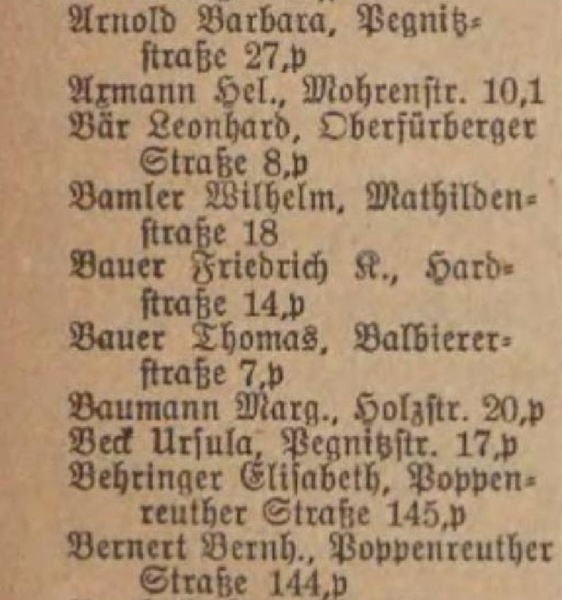 Datei:Fürther Wirte Name und Anschrift 1931.pdf