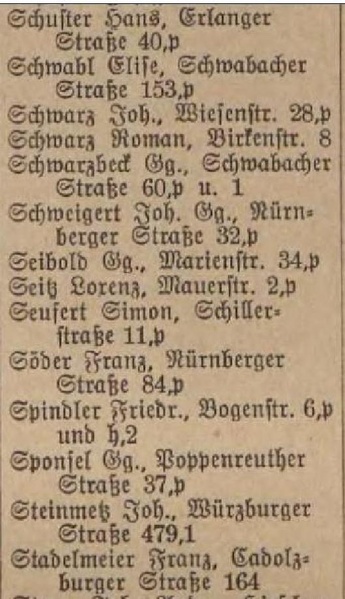 Datei:Fürther Wirte Name und Anschrift 1931.pdf