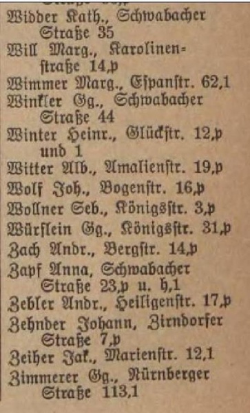 Datei:Fürther Wirte Name und Anschrift 1931.pdf