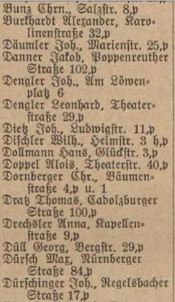 Datei:Fürther Wirte Name und Anschrift 1931.pdf