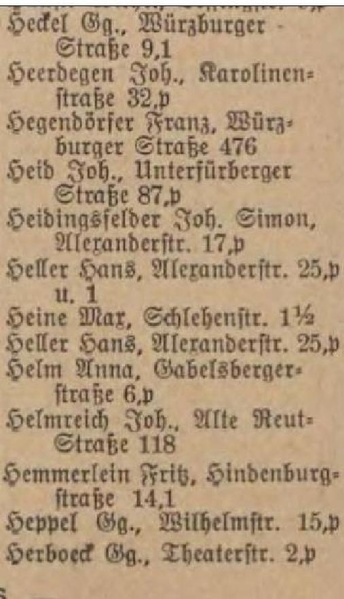 Datei:Fürther Wirte Name und Anschrift 1931.pdf