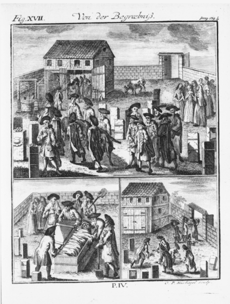 Datei:1749 Johann C. Bodenschatz.png