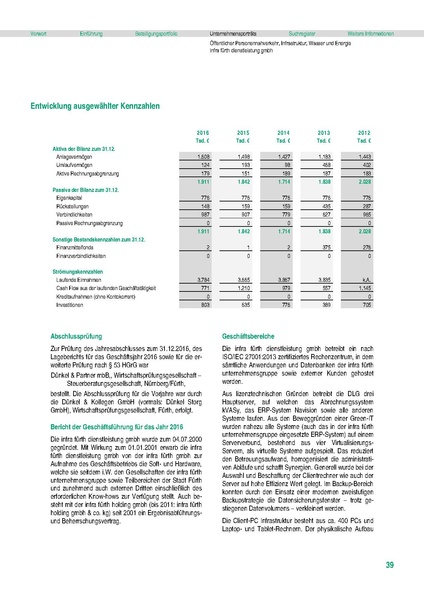 Datei:Beteiligungsbericht 2016 mobil.pdf
