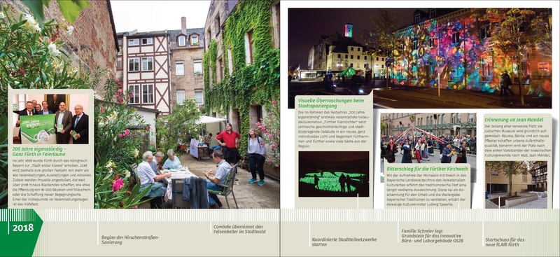 Datei:20JahreOBJungDoku.pdf