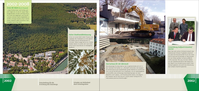 Datei:20JahreOBJungDoku.pdf