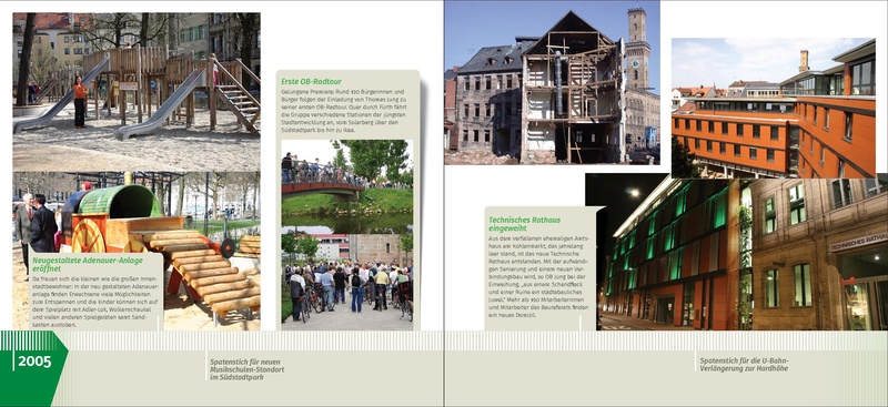 Datei:20JahreOBJungDoku.pdf