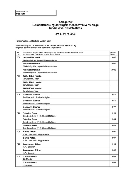 Datei:BM-Wahlvorschläge-Stadtratswahl-2026-FDP.pdf