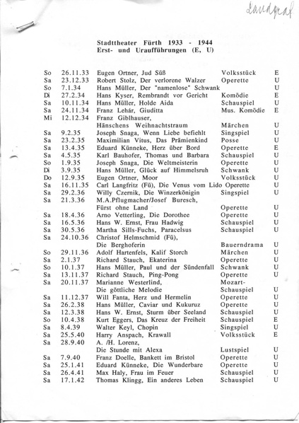 Datei:Erstaufführungen Stadtheater 33-45.pdf