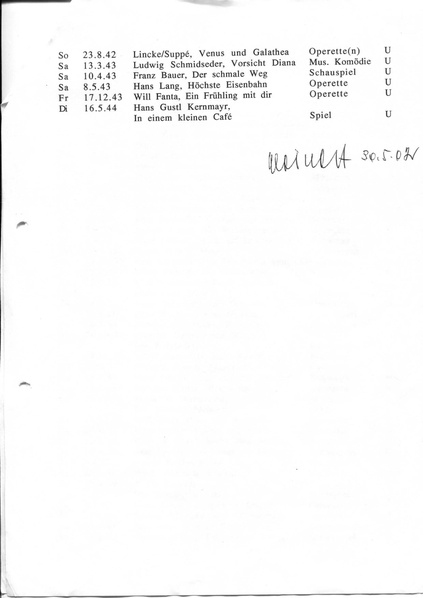 Datei:Erstaufführungen Stadtheater 33-45.pdf