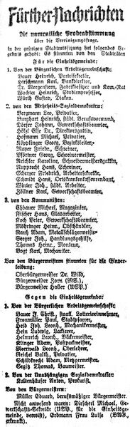 Datei:FN Dezmber 1921 Abstimmungsergebnis.jpg