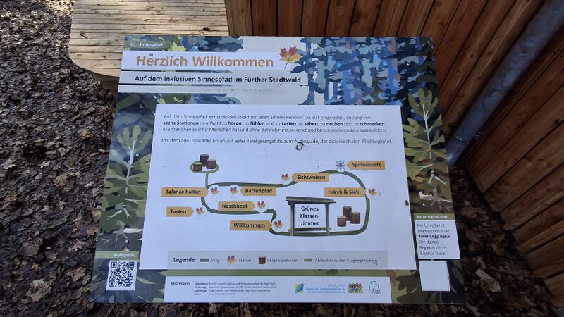 Datei:Hinweistafel am Grünen Klassenzimmer.jpg