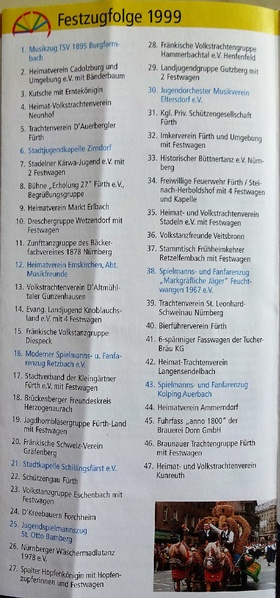 Datei:NL-FW 04 1100.1 KP Schaack Kärwa Führer 1999.pdf