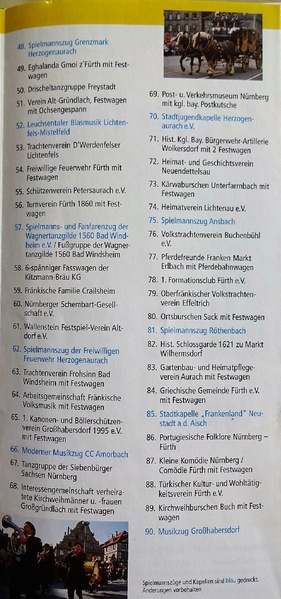 Datei:NL-FW 04 1100.1 KP Schaack Kärwa Führer 1999.pdf