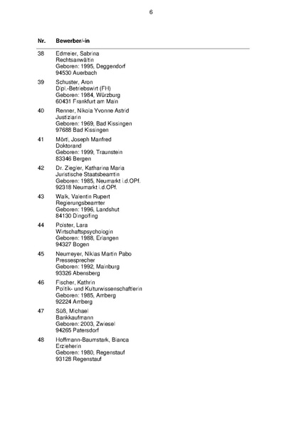 Datei:BTW2025 Bekanntmachung Landeslisten.pdf