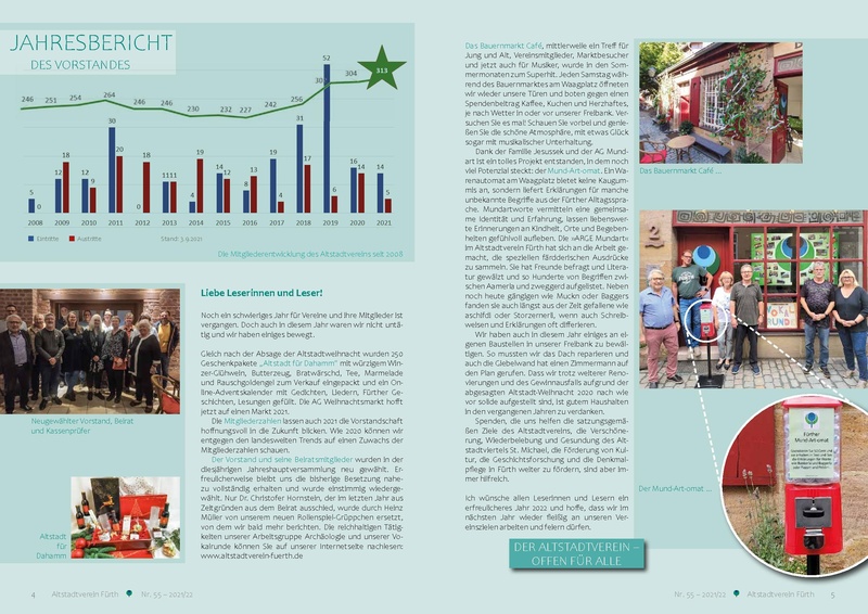 Datei:Altstadtblaeddla 055 2021-2022.pdf